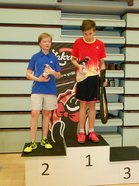 PK-15! Niilo ja Jonatan