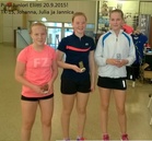 TK-15, 3. Johanna, 1. Julia ja 2. Jannica (korjattu sijat)