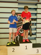 PK-15! Niilo ja Jonatan